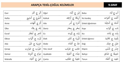 Arapça tekil çoğul sözlük